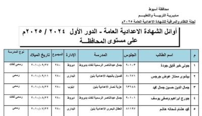 28 طالب يحصلون على الدرجة النهائية بالشهادة الإعدادية رابط النتيجة أسيوط