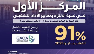 بنسبة 91%.. مطار الملك فهد الدولي يحقق المركز الأول في الالتزام بمعايير الأداء التشغيلي