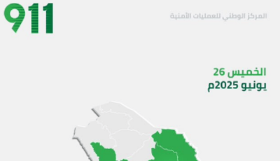 67 اتصالاً في الدقيقة.. مركز العمليات الأمنية يتلقى 97.129 مكالمة اليوم
