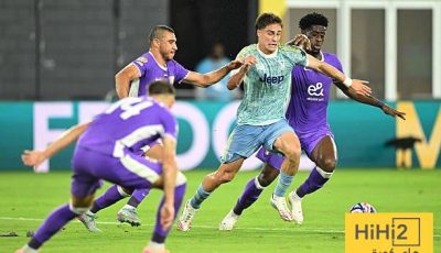 الأكثر مساهمة تهديفيًا في كأس العالم للأندية 2025