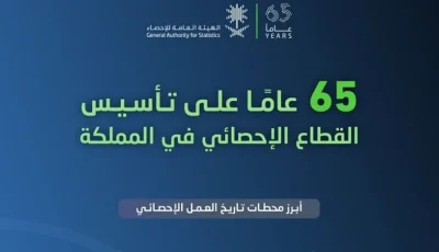 «الإحصاء» تحتفي بمرور 65 عامًا على تأسيس العمل الإحصائي في المملكة